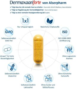 Dermaxaan Forte Hautkapseln